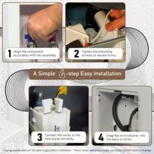 Fix Appliance Parts
