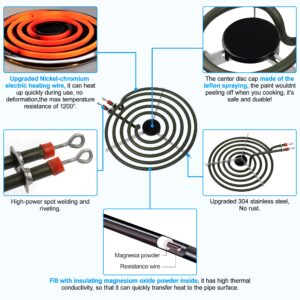 Fix Appliance Parts