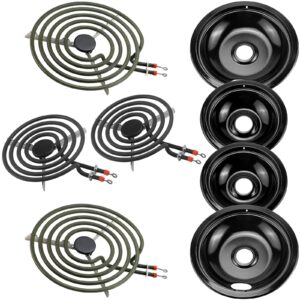 Fix Appliance Parts