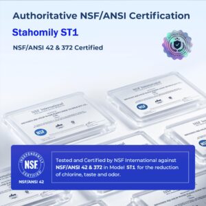 Fix Appliance Parts