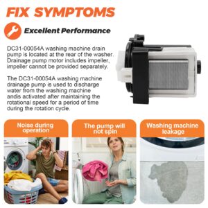 Fix Appliance Parts