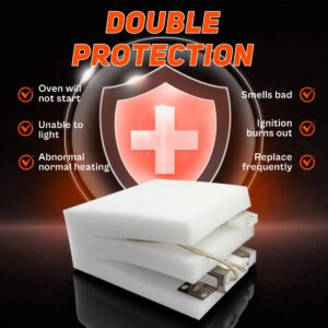 Fix Appliance Parts