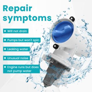 Fix Appliance Parts