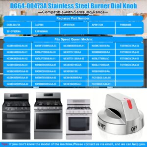 Fix Appliance Parts