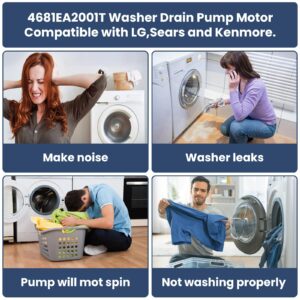 Fix Appliance Parts