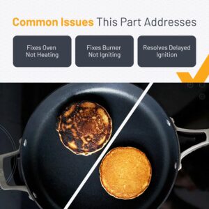Fix Appliance Parts