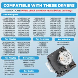 Fix Appliance Parts