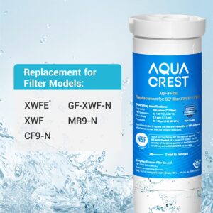 Fix Appliance Parts