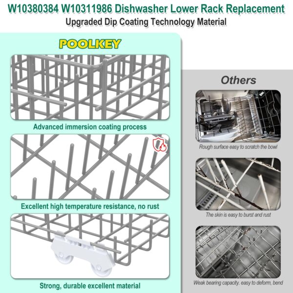 Upgraded W10380384 W10311986 Dishwasher Lower Rack Replacement Compatible with Whirlpool Dishwasher Bottom Rack 300563, DU911PCDQO with WP3376961 Wheels