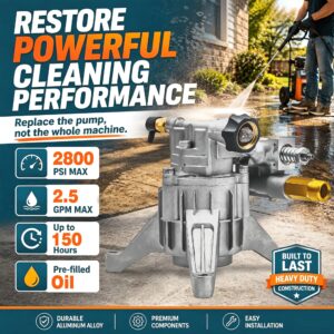 Fix Appliance Parts
