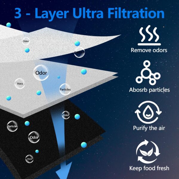 6 Pack LT120F Refrigerator Air Filter Replacement for LG Kenmore 9918 - Image 3