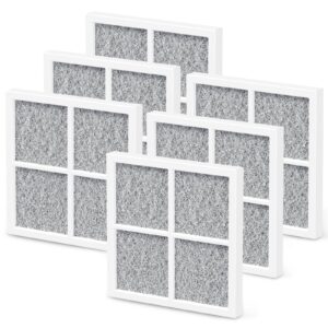 Fix Appliance Parts