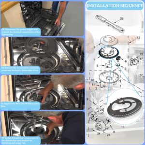 Fix Appliance Parts