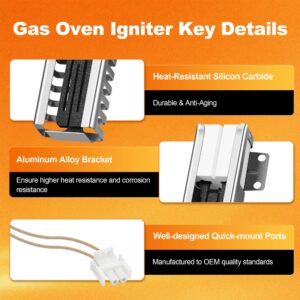 Fix Appliance Parts