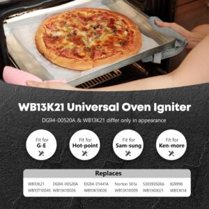 Fix Appliance Parts