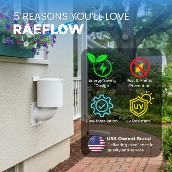 Dryer Vent Cover 4 Inch, UV Resistant Outdoor Vent Seal for Home Exterior - Image 8