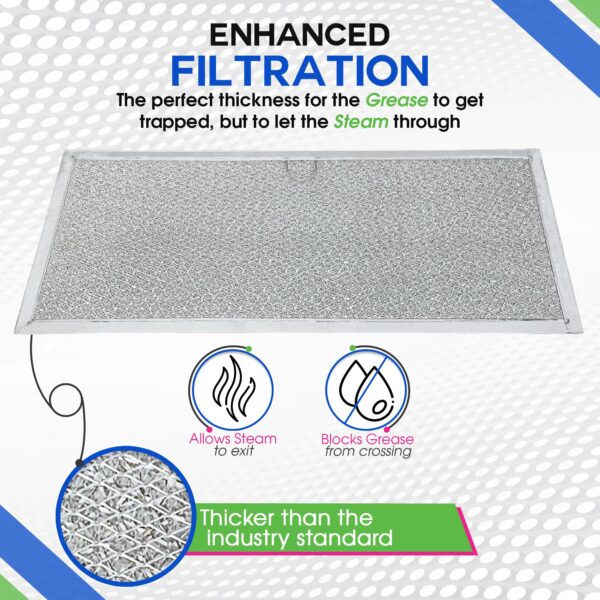 Downdraft Stovetop Filter Replacement for 71002111 Jenn Air Filter Downdraft 15.6” x 6.4” - Range Oven Filter Fits Into Jennair Downdraft Filter Vent and Protects the Stove Fan (2-Pack) - Image 2