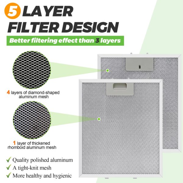 Updated W10169961A Range Hood Filter Replacement (3PCS) by Techecook, 5-Layer Aluminum Mesh Hood Grease Filter 10.5 x 12 Inch Fit for Whirlpool, Kitchen Aid, Jenn-Air Range Hoods - Image 5