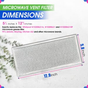 Fix Appliance Parts