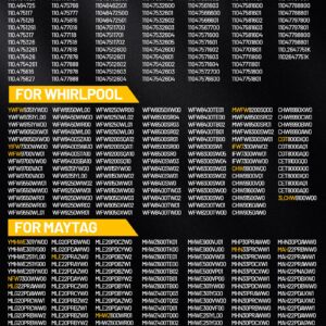 Fix Appliance Parts