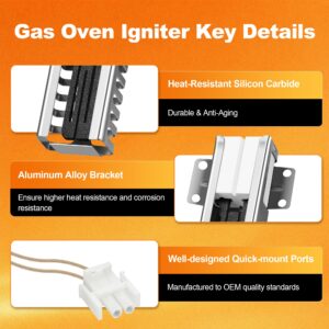 Fix Appliance Parts
