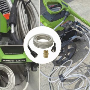 Fix Appliance Parts