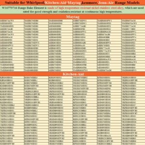 Fix Appliance Parts